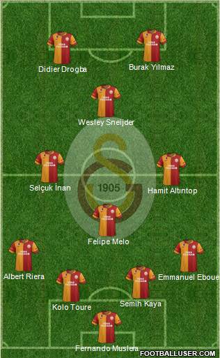 Galatasaray SK Formation 2013