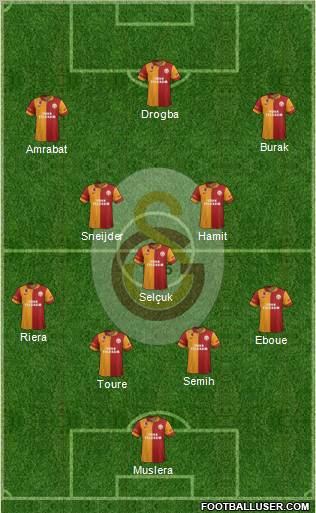 Galatasaray SK Formation 2013