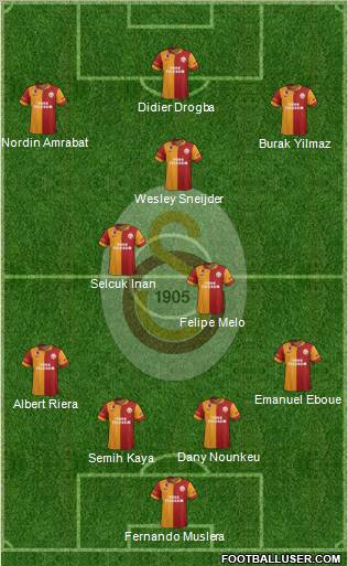 Galatasaray SK Formation 2013