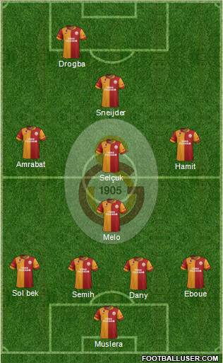 Galatasaray SK Formation 2013