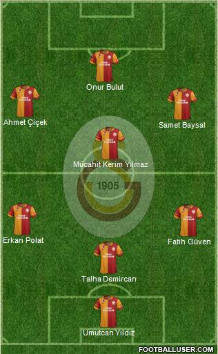 Galatasaray SK Formation 2013