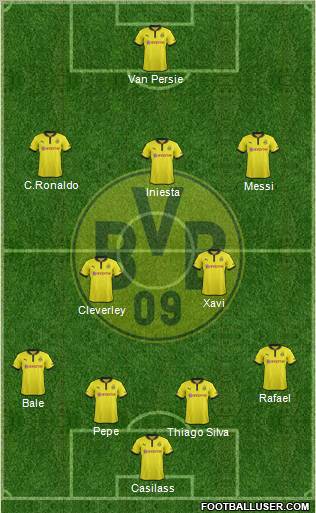 Borussia Dortmund Formation 2013