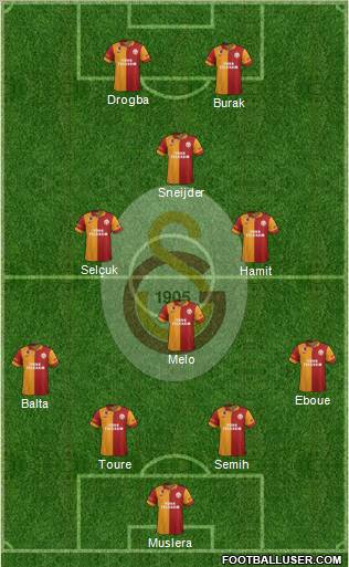 Galatasaray SK Formation 2013