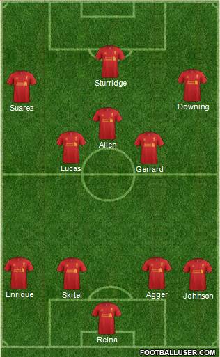 Liverpool Formation 2013