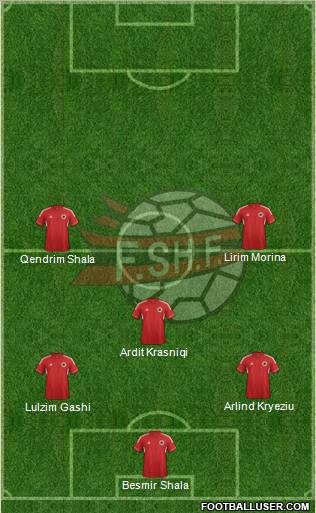 Albania Formation 2013