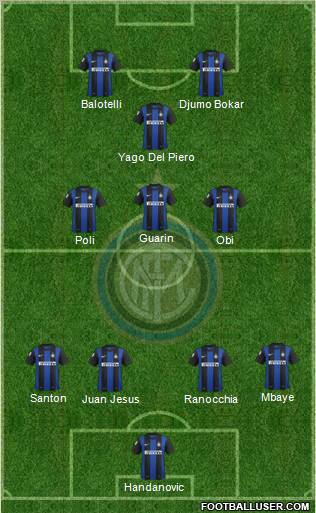 F.C. Internazionale Formation 2013