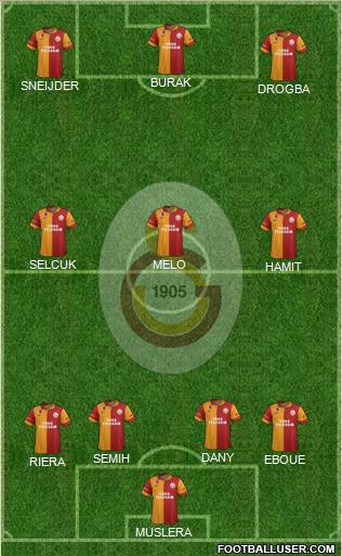 Galatasaray SK Formation 2013
