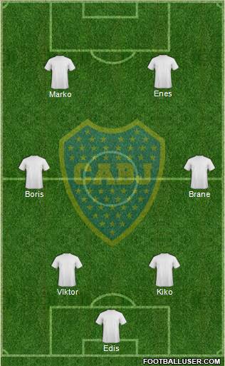 Boca Juniors Formation 2013