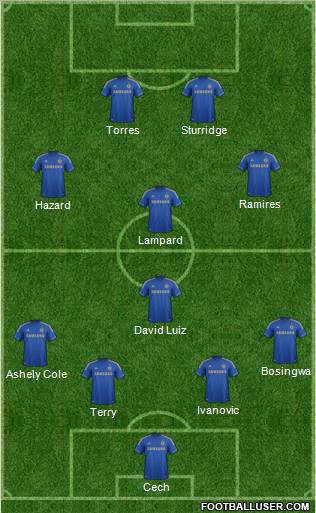 Chelsea Formation 2013