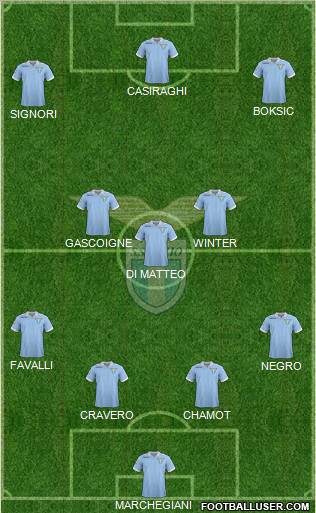 S.S. Lazio Formation 2013
