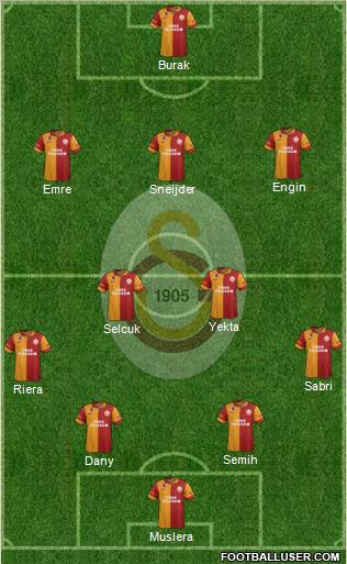 Galatasaray SK Formation 2013