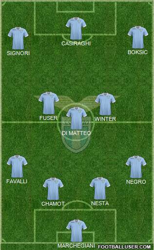 S.S. Lazio Formation 2013