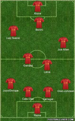 Liverpool Formation 2013