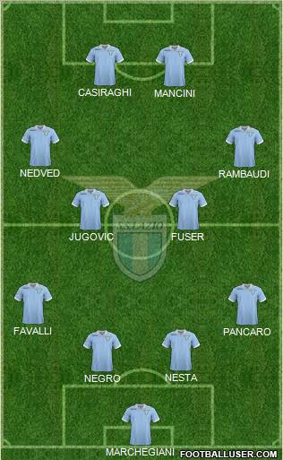 S.S. Lazio Formation 2013