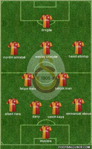 Galatasaray SK Formation 2013
