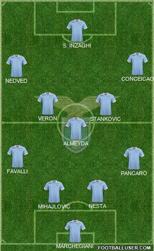 S.S. Lazio Formation 2013