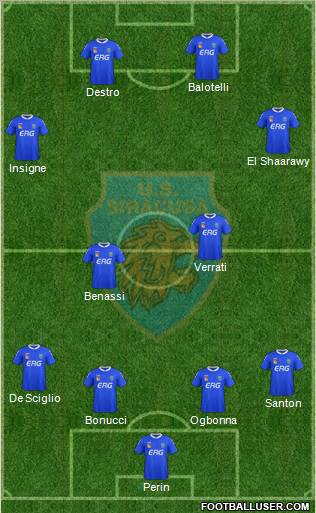 Siracusa Formation 2013