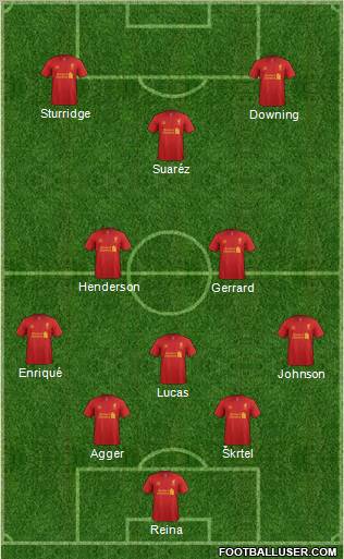 Liverpool Formation 2013