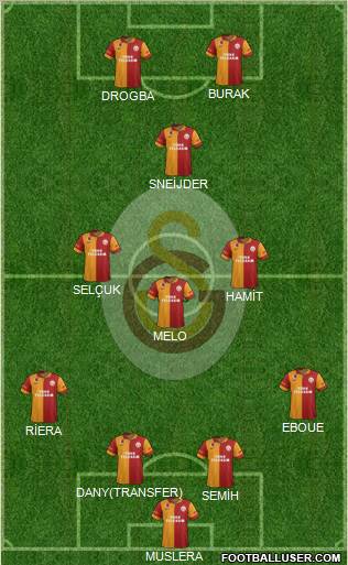 Galatasaray SK Formation 2013