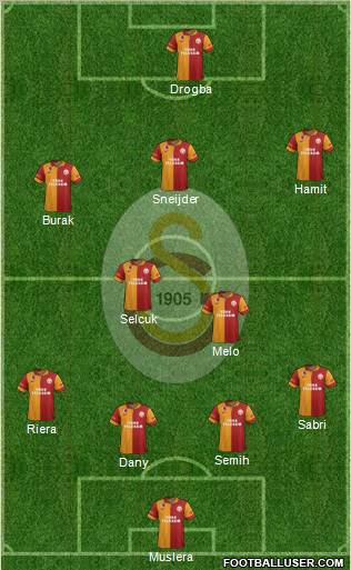 Galatasaray SK Formation 2013