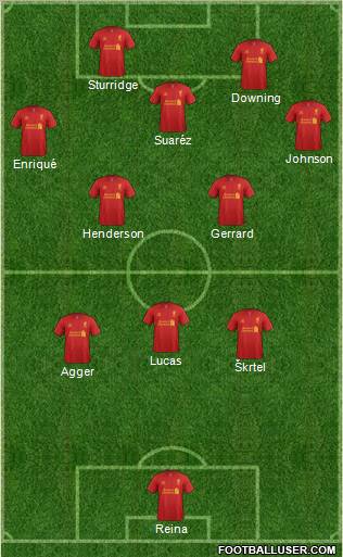 Liverpool Formation 2013
