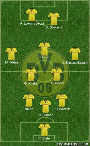 Borussia Dortmund Formation 2013
