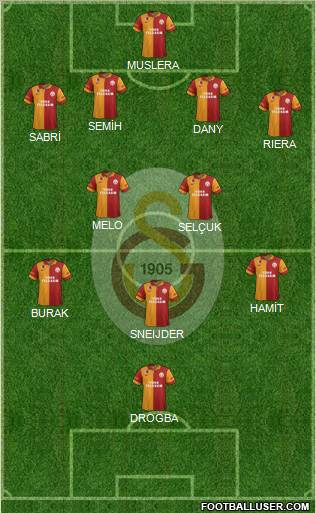 Galatasaray SK Formation 2013
