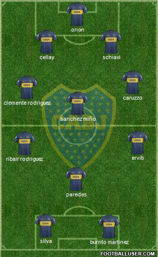 Boca Juniors Formation 2013