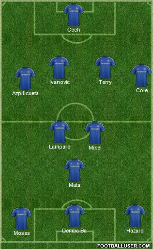 Chelsea Formation 2013