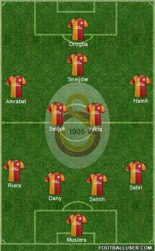 Galatasaray SK Formation 2013