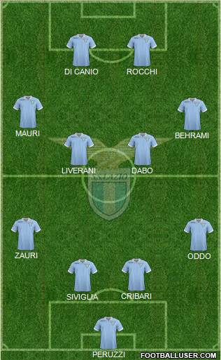 S.S. Lazio Formation 2013
