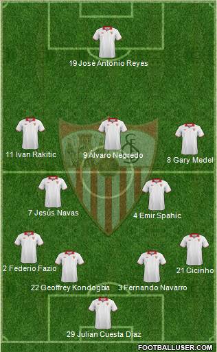Sevilla F.C., S.A.D. Formation 2013
