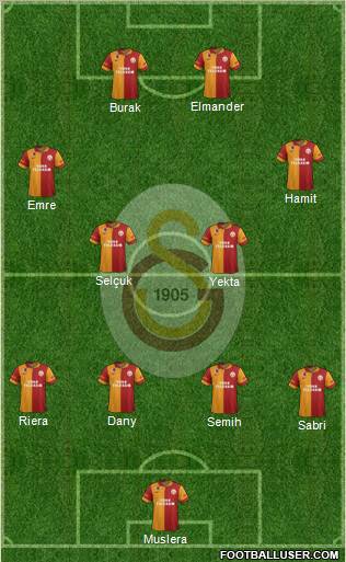 Galatasaray SK Formation 2013
