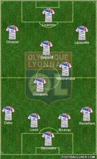 Olympique Lyonnais Formation 2013