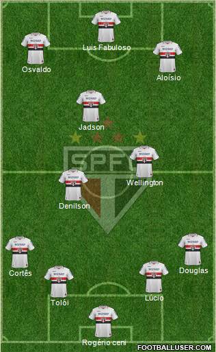 São Paulo FC Formation 2013