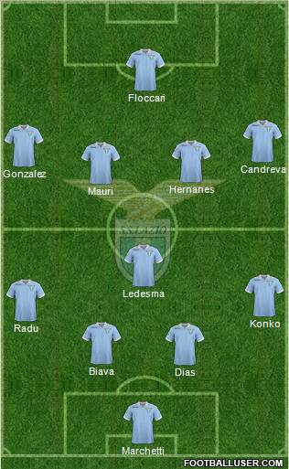 S.S. Lazio Formation 2013