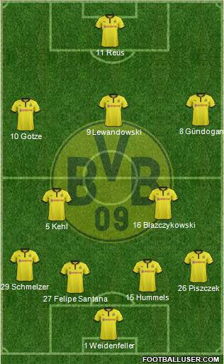 Borussia Dortmund Formation 2013