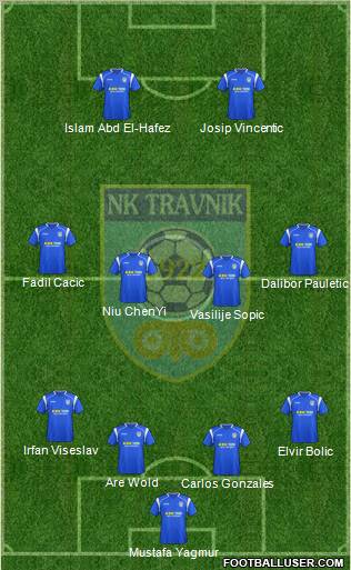 FK Travnik Formation 2013