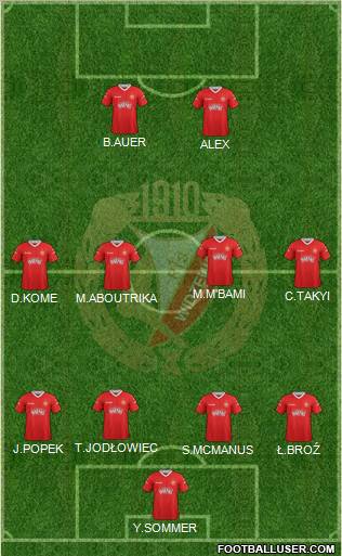 Widzew Lodz Formation 2013