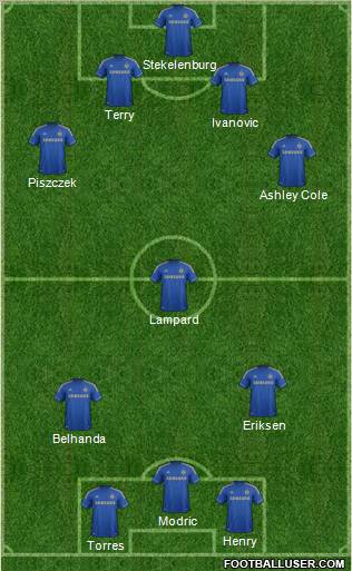 Chelsea Formation 2013