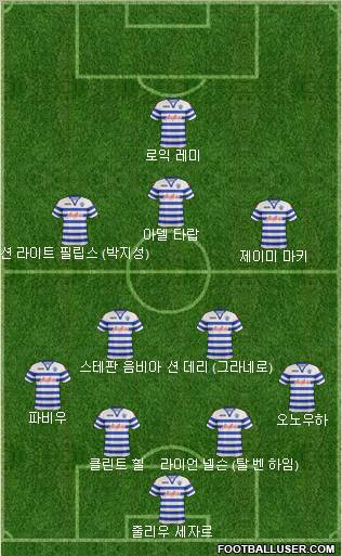 Queens Park Rangers Formation 2013