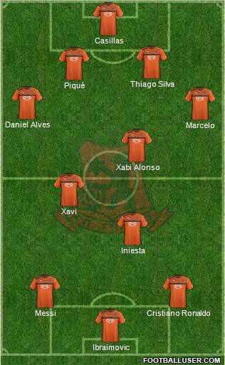 Bnei Yehuda Tel-Aviv Formation 2013