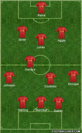 Liverpool Formation 2013