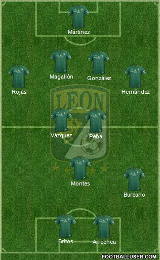 Club Deportivo León Formation 2013