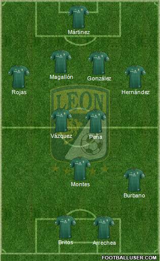 Club Deportivo León 4-4-2 football formation