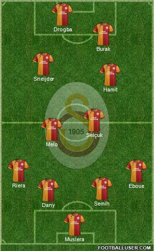 Galatasaray SK Formation 2013