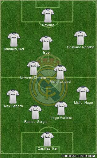 Real Madrid C.F. Formation 2013