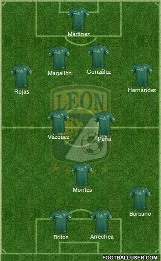 Club Deportivo León Formation 2013