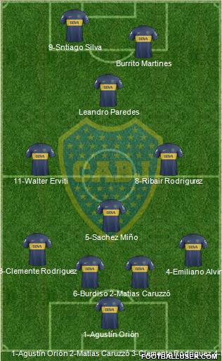 Boca Juniors Formation 2013