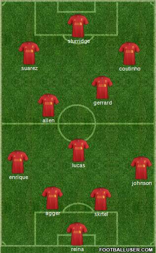 Liverpool Formation 2013
